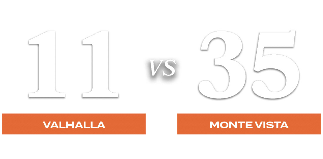 35,11,VS,MONTE VISTA,VALHALL