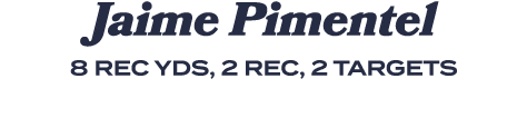 Jaime Pimentel 8 rec yds, 2 rec, 2 targets