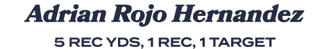 Adrian Rojo Hernandez 5 rec yds, 1 rec, 1 target