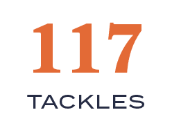 TACKLES,11