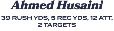 Ahmed Husaini 39 rush yds, 5 rec yds, 12 att, 2 targets
