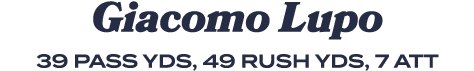 Giacomo Lupo 39 pass yds, 49 rush yds, 7 att
