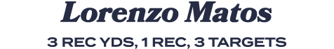 Lorenzo Matos 3 rec yds, 1 rec, 3 targets