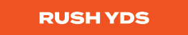 ruSh YDS