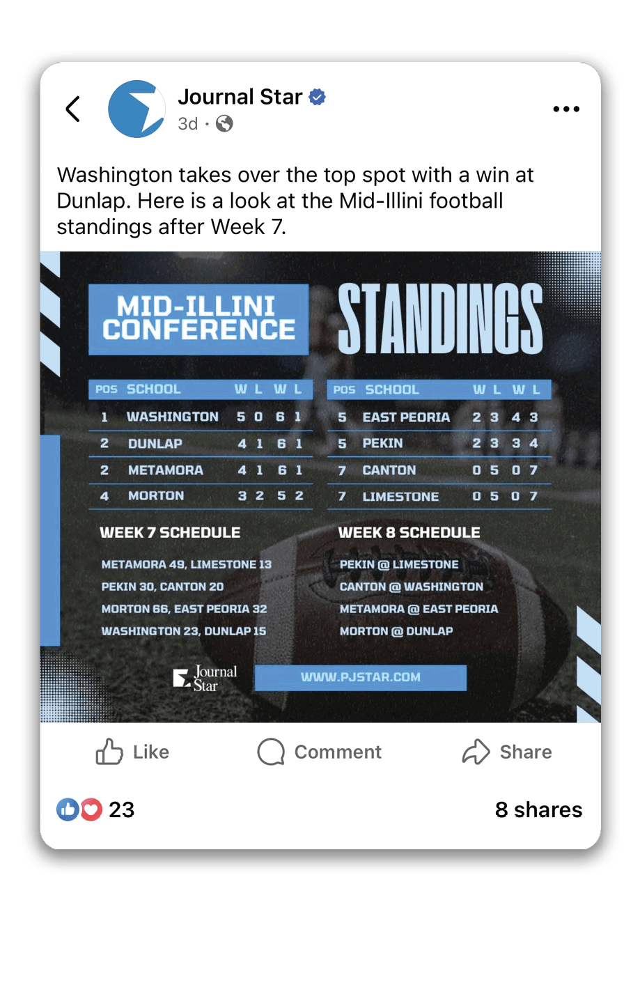 $$$/StateType/Normal