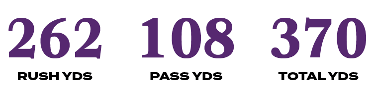 262,370,TOTAL YDS,PASS YDS,RUSH YDS,10