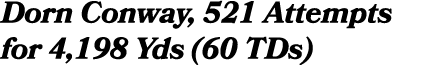 Dorn Conway, 521 Attempts for 4,198 Yds (60 TDs)