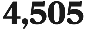4,505