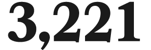 3,221