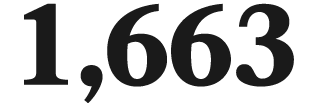 1,663
