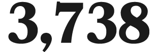 3,738