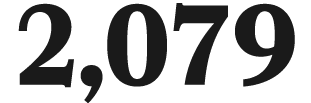 2,079