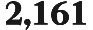 2,161
