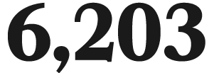 6,203