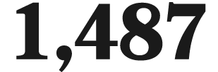 1,487