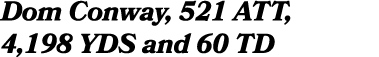 Dom Conway, 521 ATT, 4,198 YDS and 60 TD