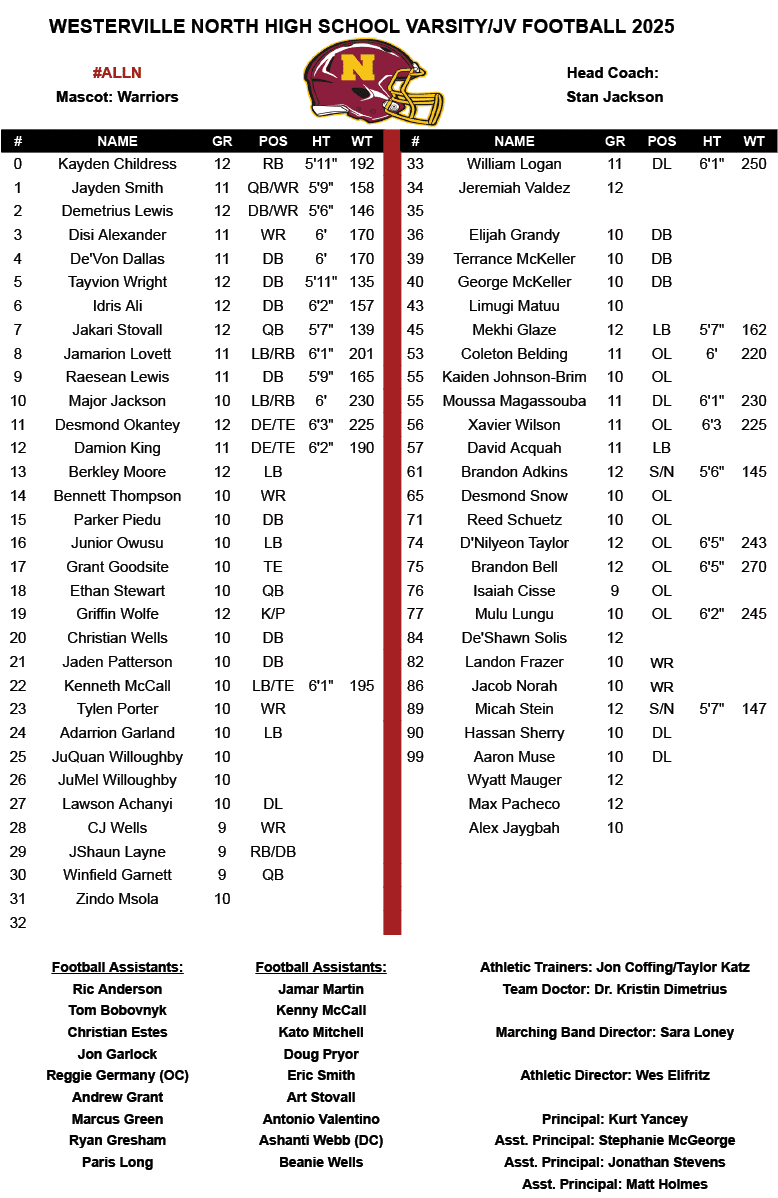 $$$/StateType/Normal