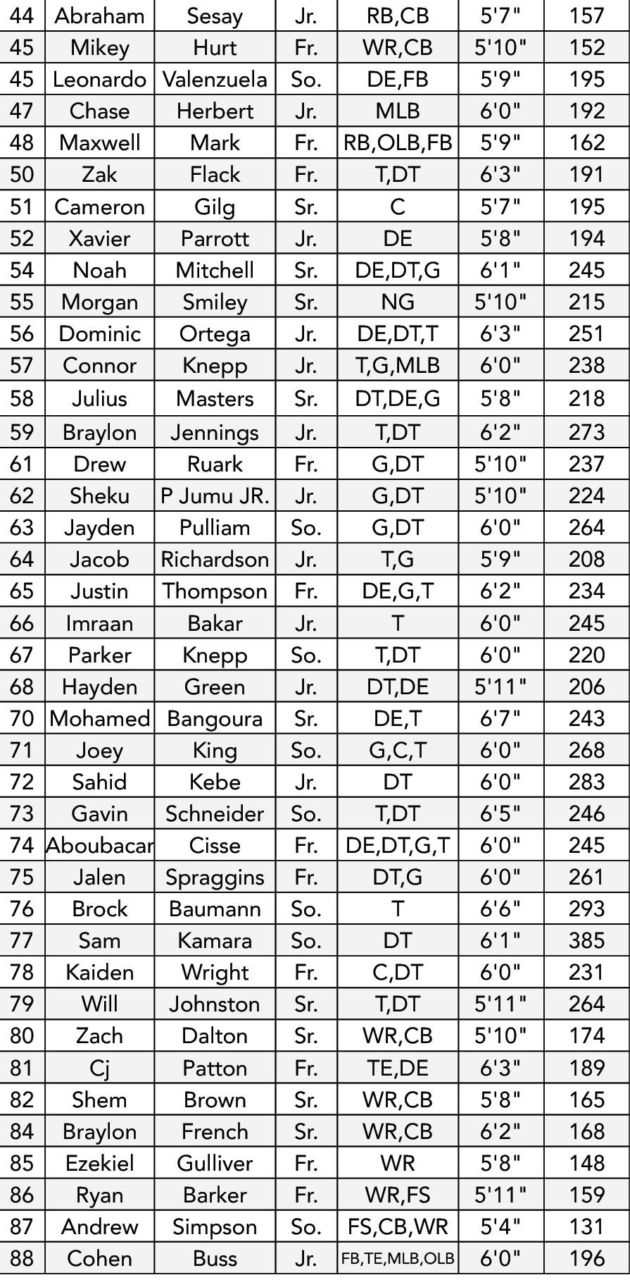 $$$/StateType/Normal