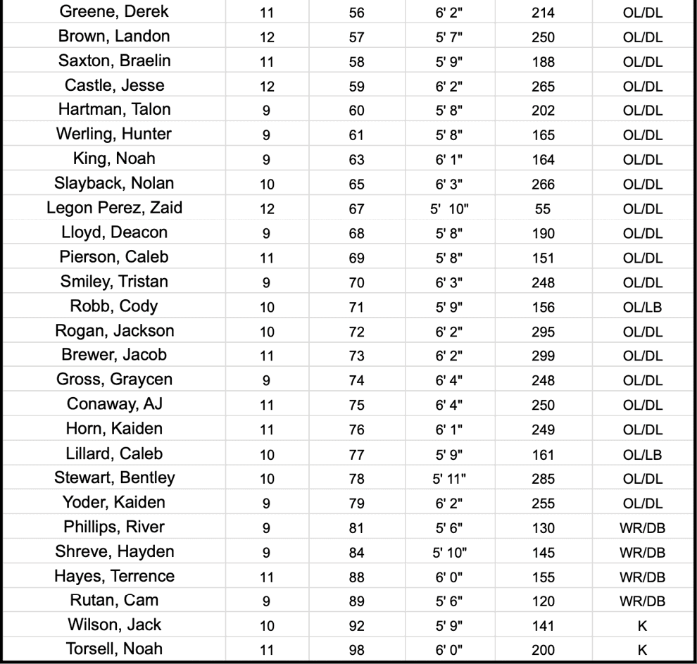 $$$/StateType/Normal