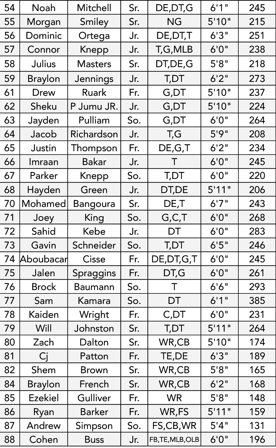 $$$/StateType/Normal