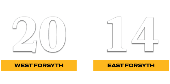 14,20,east forsyth,west forsyth