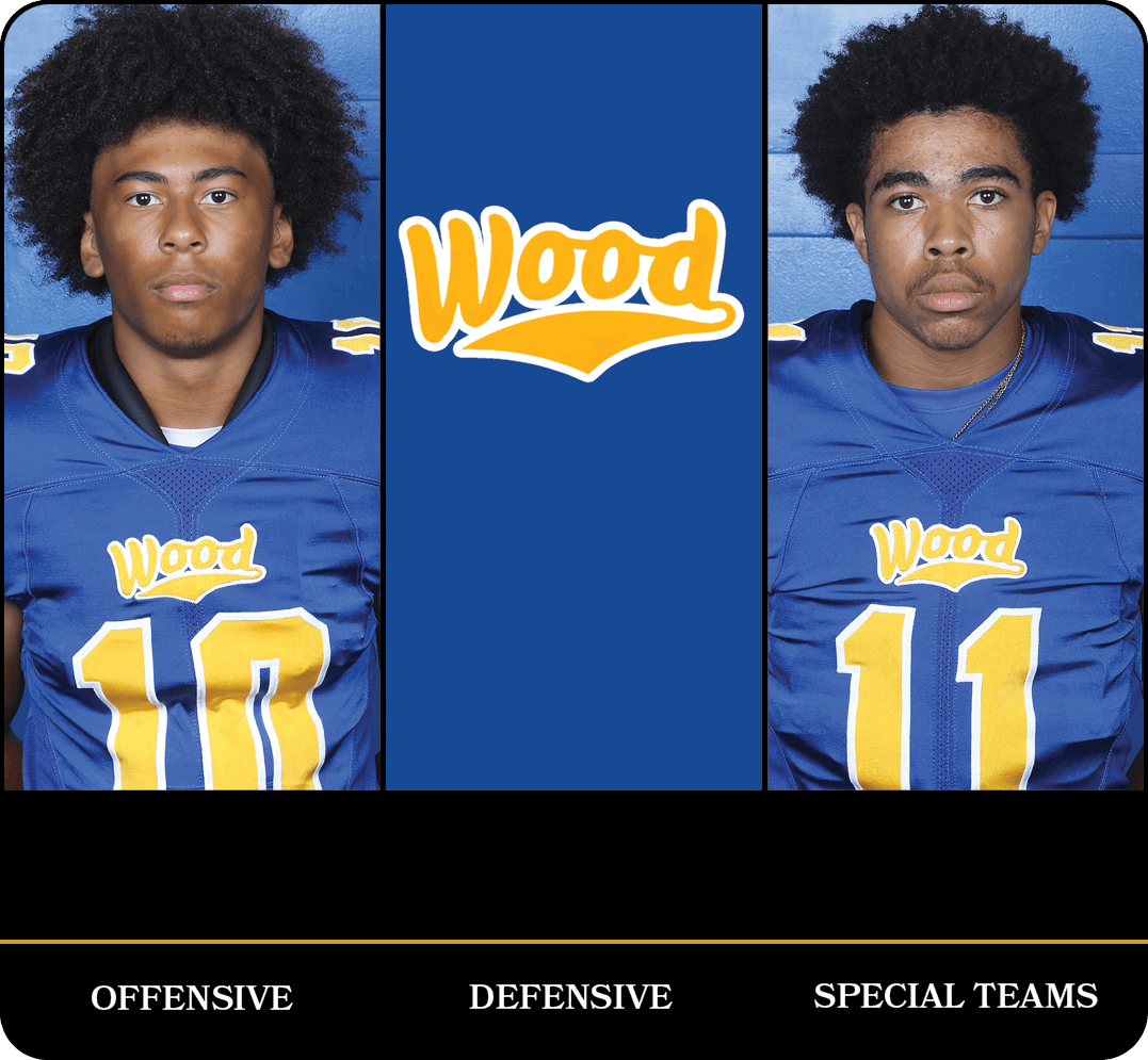 SPECIAL TEAMS,DEFENSIVE,OFFENSIV