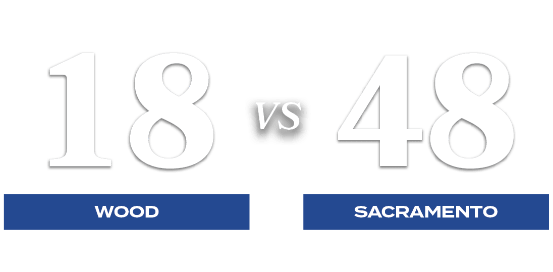 48,18,VS,SACRAMENTO,WOO