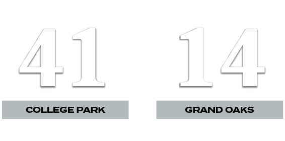 14,41,grand oaks,college park