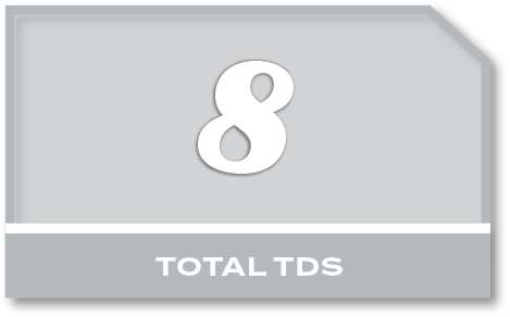8,total td