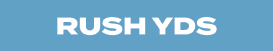 ruSh YDS