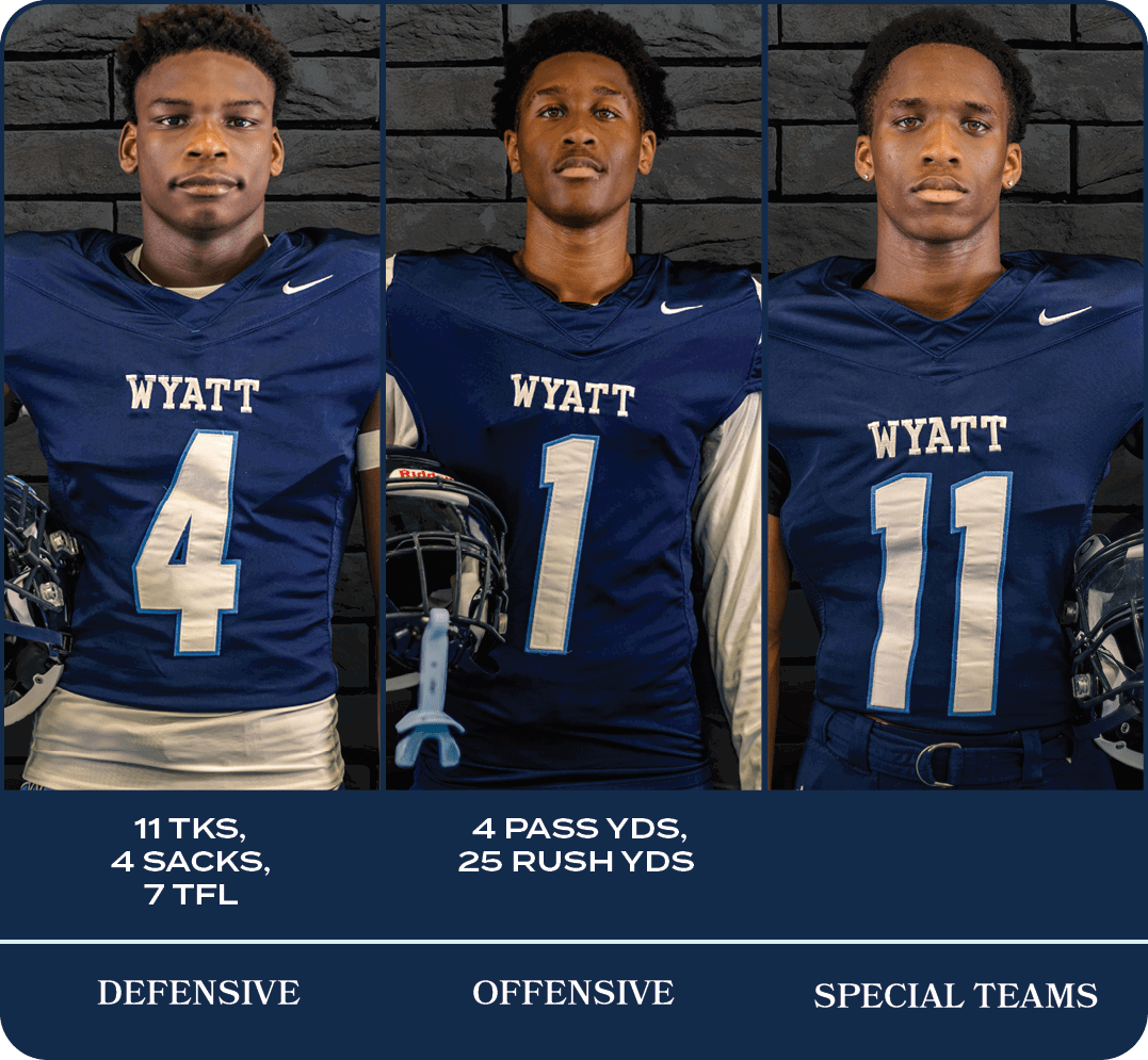, 4 PASS YDS, 25 RUSH YDS,11 TKS, 4 SACKS, 7 TFL,SPECIAL TEAMS,DEFENSIVE,OFFENSIV