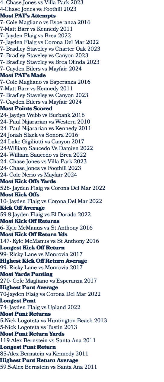 4 Chase Jones vs Villa Park 2023 4 Chase Jones vs Foothill 2023 Most PAT’s Attempts 7 Cole Magliano vs Esperanza 2016...