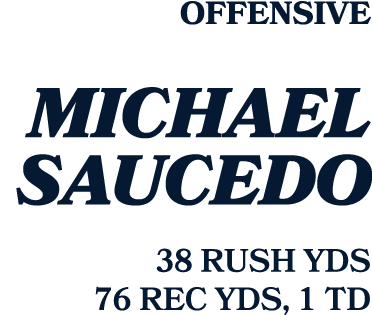 Offensive Michael Saucedo 38 RUSH YDS 76 Rec YDS, 1 TD