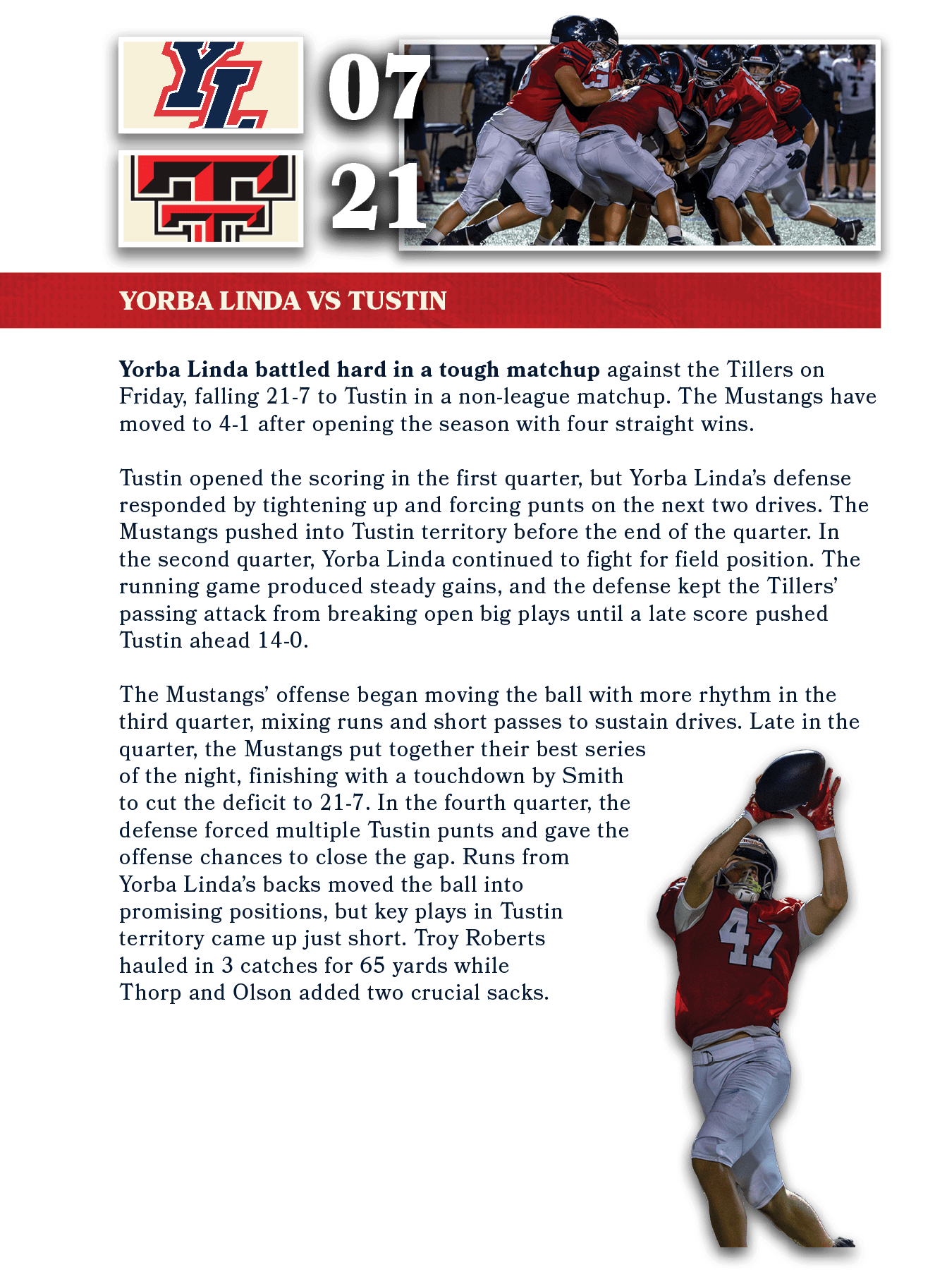 21,07,yorba linda vs Tustin,Yorba Linda battled hard in a tough matchup against the Tillers on Friday, falling 21 7 t...