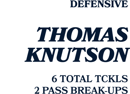 Defensive Thomas Knutson 6 TOTAL TCKLS 2 PASS BREAK UPS