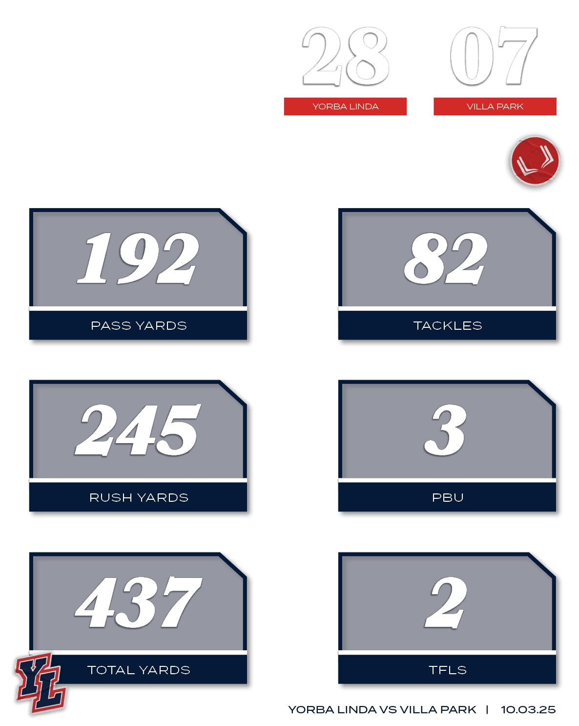 yorba linda VS villa park | 10.03.2