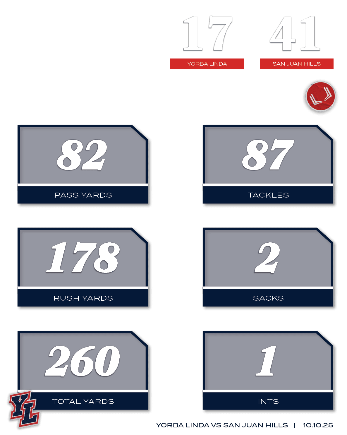 yorba linda VS san juan hills | 10.10.2