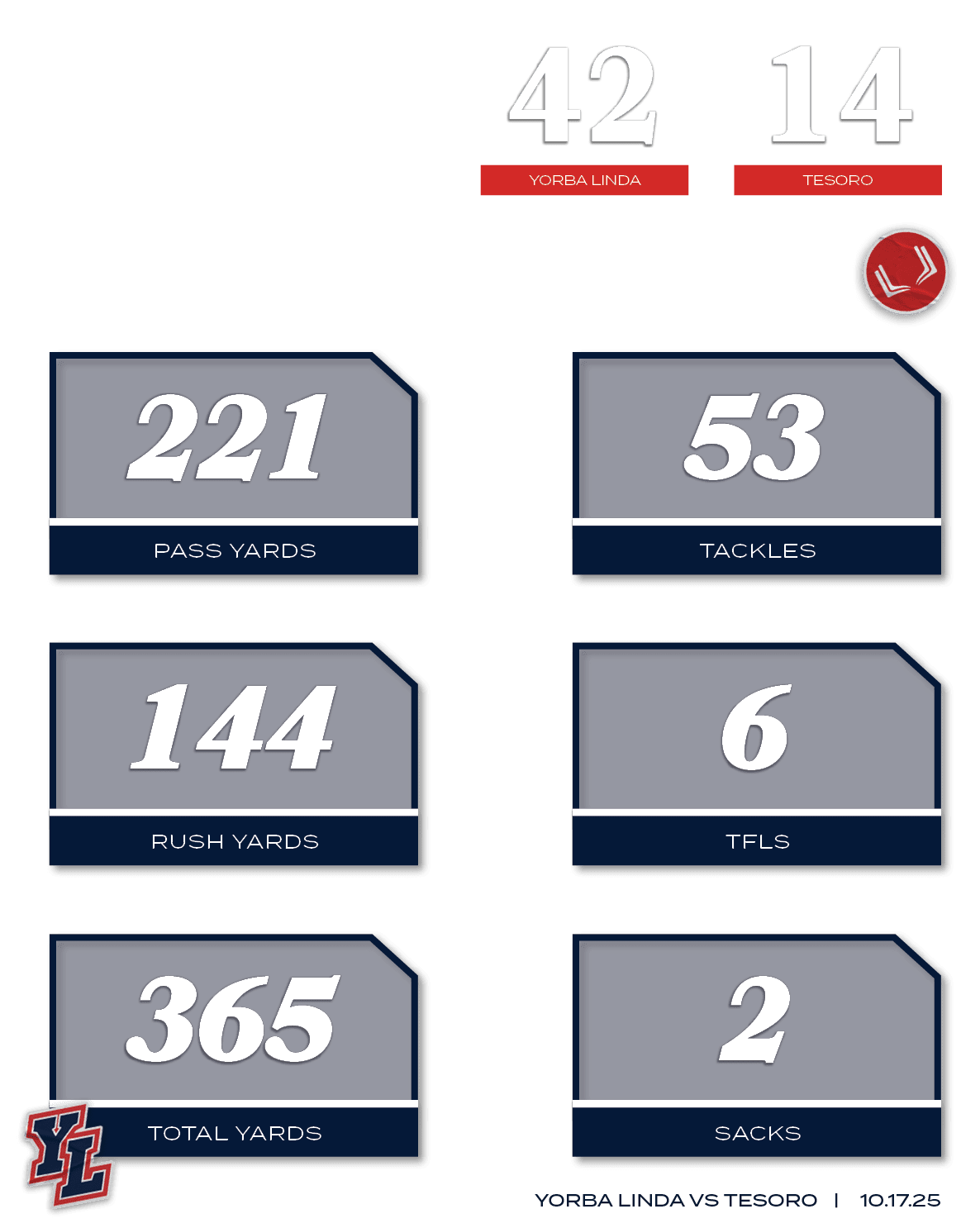 yorba linda VS TESORO | 10.17.2