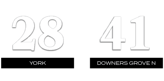 41,28,DOWNERS GROVE N,YORK