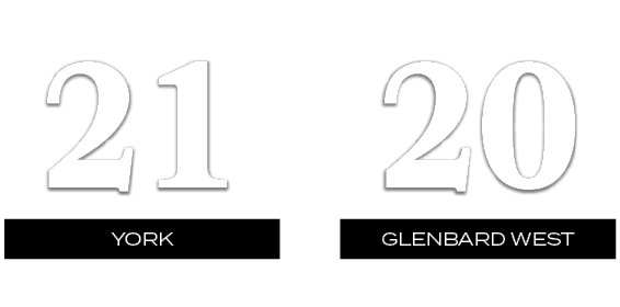 20,21,GLENBARD WEST,YORK