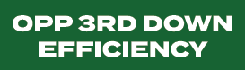 OPP 3rd down efficiency
