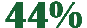 44%
