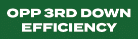 OPP 3rd down efficiency