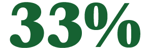 33%