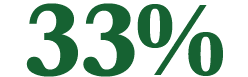 33%