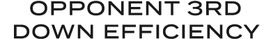 opponent 3rd down efficiency
