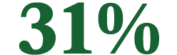 31%
