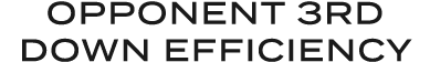 opponent 3rd down efficiency