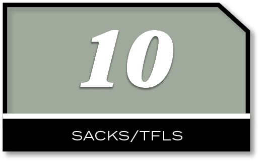 10,sacks/tfl