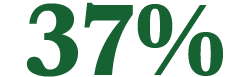 37%